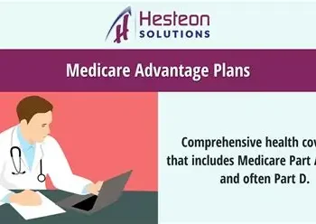 What to Know Before Choosing a Medicare Advantage Plan: A Comprehensive Guide